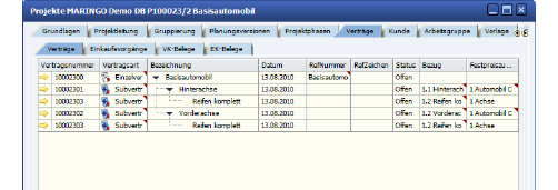 00007EinkaufMehrereSubVertrage_Projektstamm.png