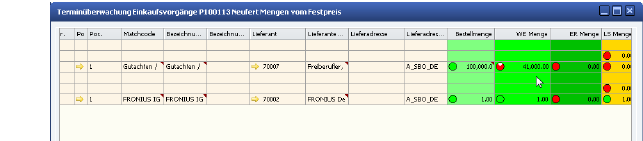 00054TerminUeberwachungEinkaugsvorgaengeWertOhneMenge.png