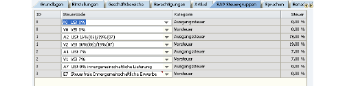 00263RegisterSAPSteuergruppen.png