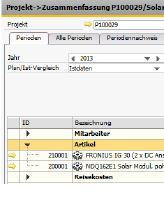 00762ProjektumsatzArtikel.png
