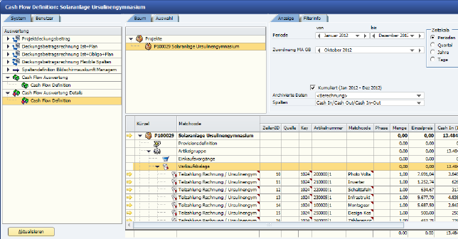 07766CashFlowVollesBildAuswertungDetails.png