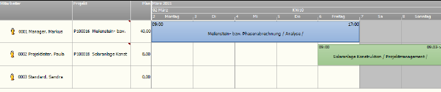 51014GANTT_MA_AufgabenplanungWochendarstellung.png