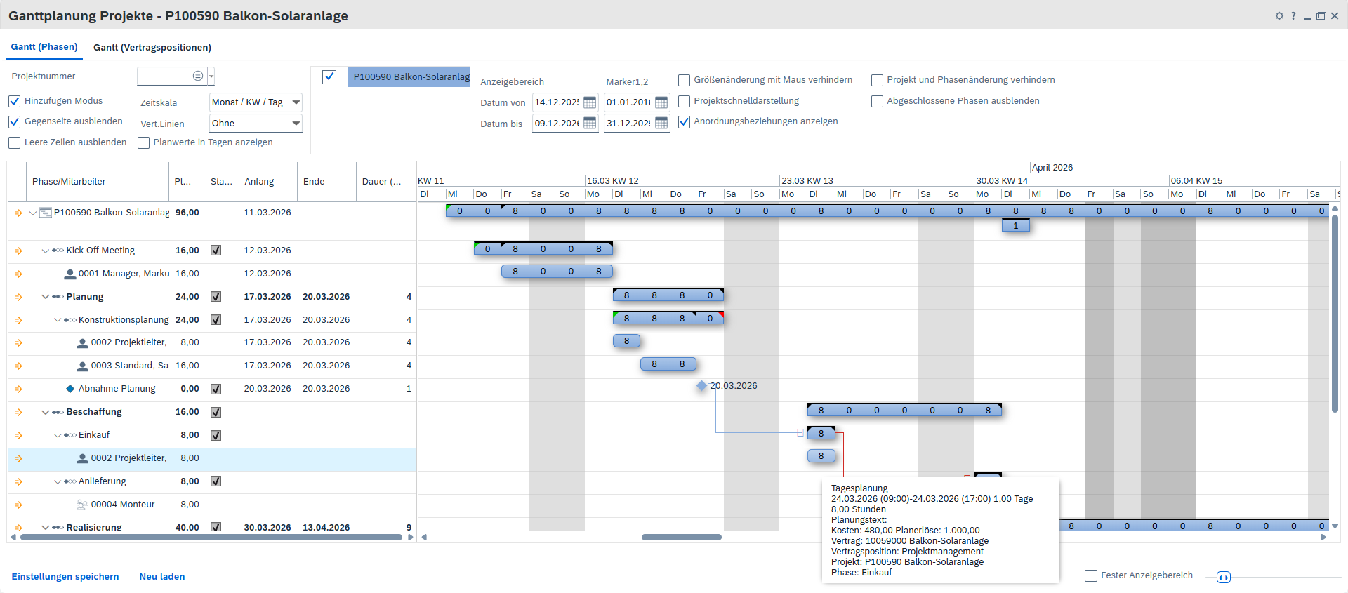 Planung im Gantt Chart Planung im Gantt Chart